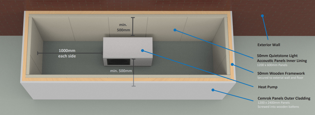 Heat Pump Sound Insulation- Quietstone Light & Cem-Rock Cladding