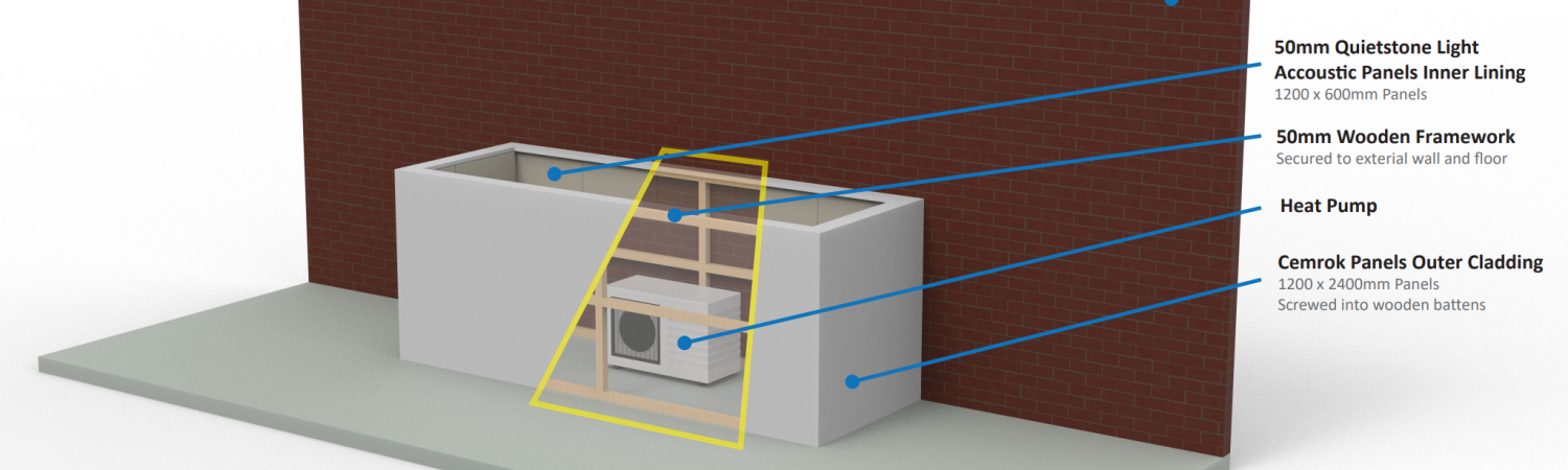Cem Rock & Quietstone Cladding on Heat Pump